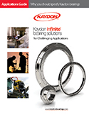 Bearing applications guide