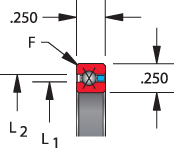 KA series, type X - four point contact, bearing profile