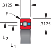 KB series, type C - radial contact, bearing profile