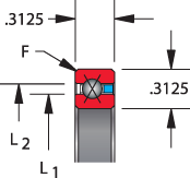 KB series, type X - four point contact, bearing profile