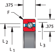 KC series, type A - angular contact, bearing profile