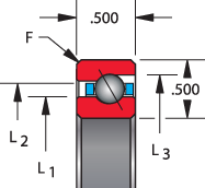 KD series, type A - angular contact, bearing profile