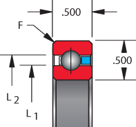 KD series, type C - radial contact, bearing profile