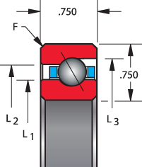 KF series, type A - angular contact, bearing profile