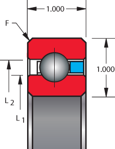 KG series, type C - radial contact, bearing profile