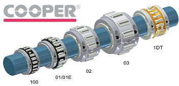 Cooper split-shaft bearings for mining
