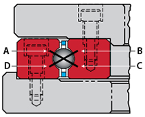 Kaydon four-point bearing cross-section