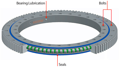 Kaydon Bearings - four point contact bearings, bearing lubrication, bolts, seals