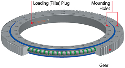 Kaydon Bearings - geared slewing rings - mounting holes